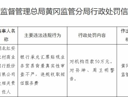 四川农商银行如何取消短信服务费