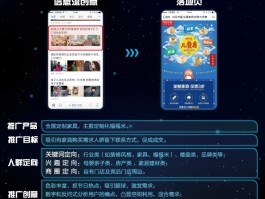 手机短信推广怎么收费的