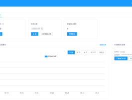 有没有虚拟发短信的软件免费