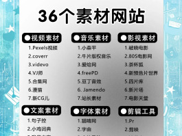 关于免费发短信的在线网站有哪些软件可以下载的信息