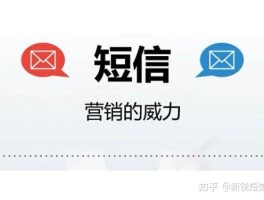短信营销是什么意思呀英语怎么说