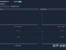短信云平台下载安全吗是真的吗知乎