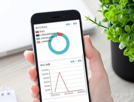 一键恢复手机短信的app是真的吗安全吗知乎的简单介绍
