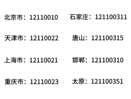 给12110发短信报警会匿名吗安全吗