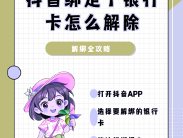 怎么取消银行卡的短信业务