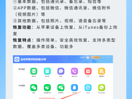 手机短信恢复软件免费版安卓下载安装的简单介绍