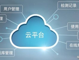 云通讯短信平台有哪些软件可以用