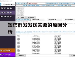 短信群发发送失败的原因分析