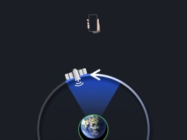 可以发送手机短信的app