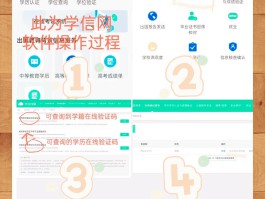 验证码发送平台有哪些功能可以用的