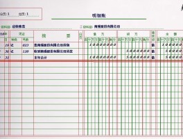关于对公账户的短信费属于哪个会计科目类别的信息