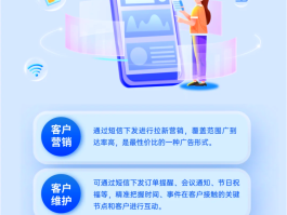 营销短信用哪家平台比较好呢安全