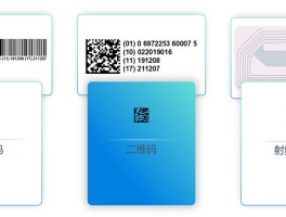 语音验证码有哪些类型