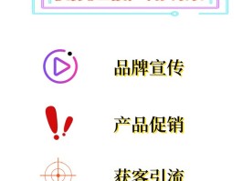 免费发短信的方法有哪几种呢视频