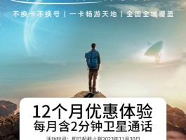 中国电信给国外发短信收费标准