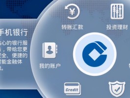 短信服务费计入成本吗