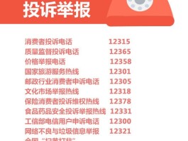 骚扰短信举报平台12321管用吗