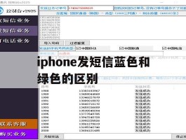 iphone发短信蓝色和绿色的区别