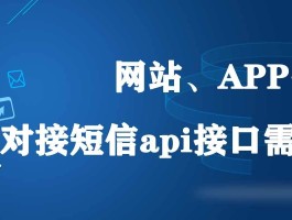 短信api是什么意思啊怎么读的呢