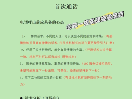 营销客户短信大全模板图片