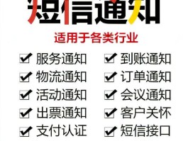 三网短信平台查询官网电话
